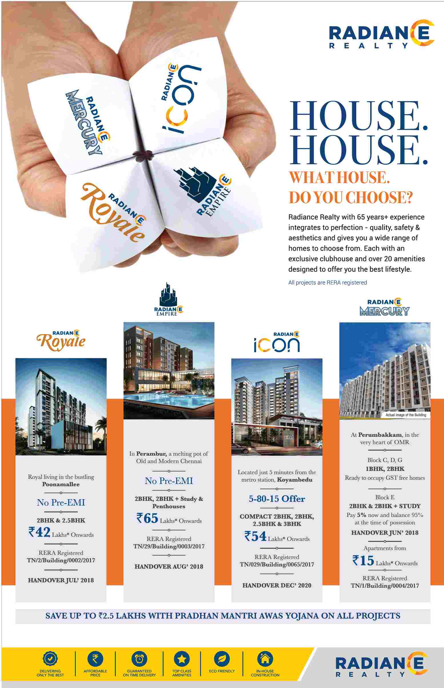 Save up to Rs. 2.5 Lakhs with PMAY at Radiance Properties in Chennai Update